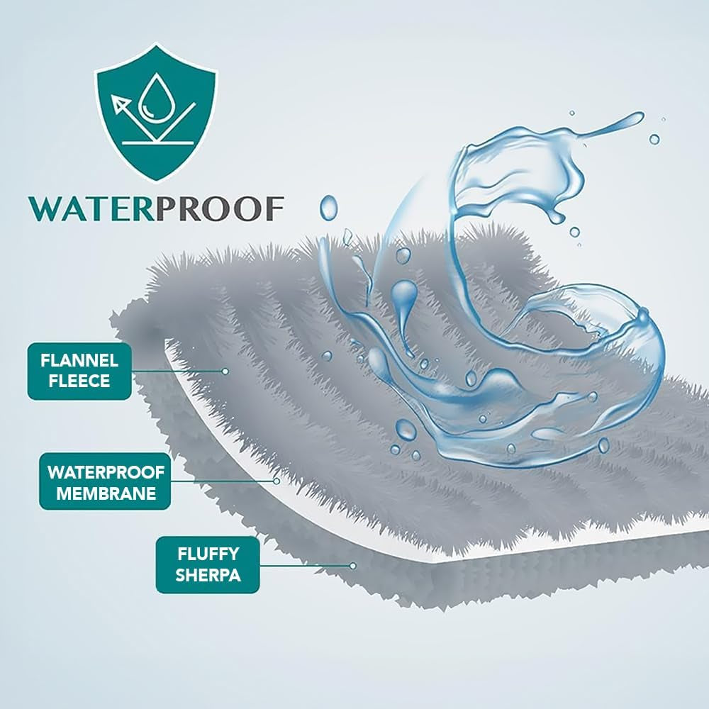 Waterproof Dog Blanket for Couch, Large 60X40, Pee Proof Sherpa Fleece Reversible Pet Throw, Furniture Protector for Bed Sofa Kennel, Soft Washable Cover for Medium Dogs Cats, Taupe Sherpa